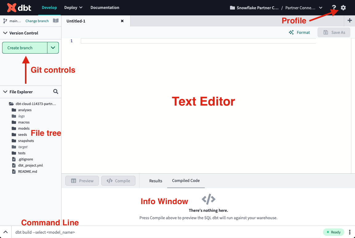 IDE overview IDE overview